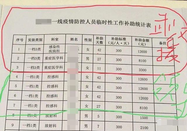 2020年疫情期間一線員工補助2.jpg