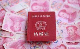 退還彩禮的法律規(guī)定