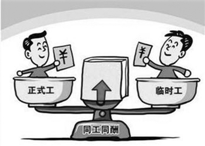 如何理解“同工同酬”