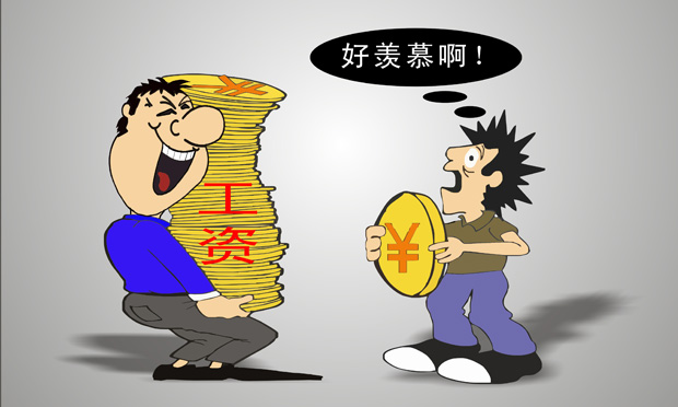 勞動者工資支付解析