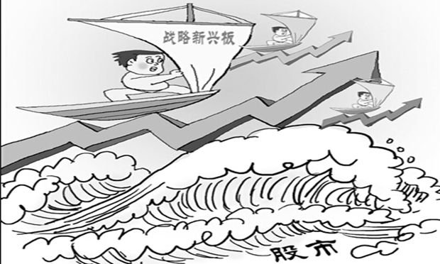 創(chuàng)新型企業(yè)的福音 戰(zhàn)略新興板比預(yù)想中快