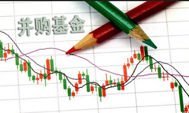 券商并購基金的運(yùn)作與風(fēng)險(xiǎn)控制