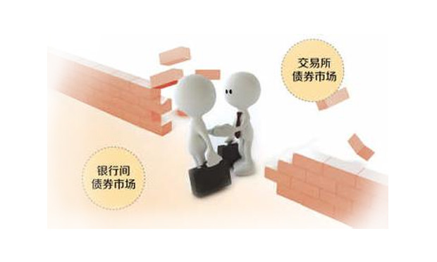 企業(yè)債券發(fā)行應考慮的因素