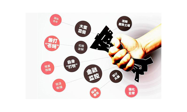 實(shí)現(xiàn)不敢腐：一個(gè)嚴(yán)肅的政治承諾