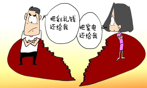 彩禮返還應(yīng)如何返還,，彩禮返還糾紛應(yīng)注意事項(xiàng)