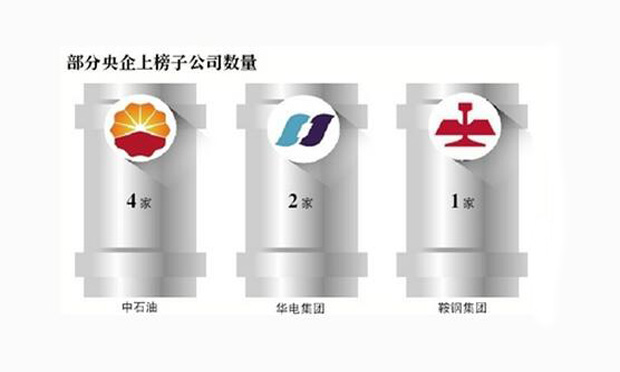 中石化上環(huán)?！昂诎瘛?不能只在乎錢也要在乎名聲