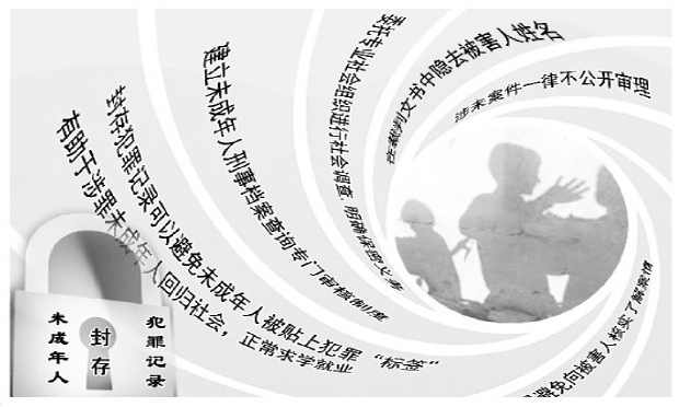 司法辦案全程保障未成年人隱私
