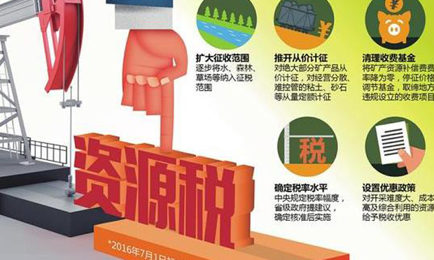 從價(jià)計(jì)征全面推開 資源稅改革多重紅利今起釋放