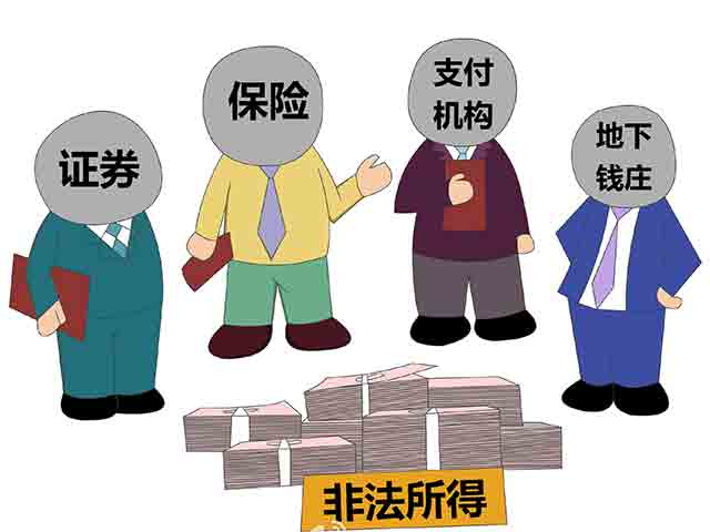洗錢罪的處罰