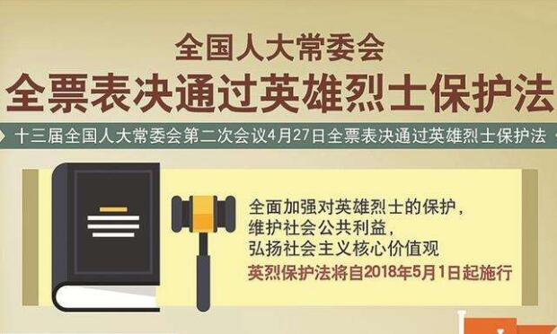 人大常委會表決通過英烈保護法 捍衛(wèi)英烈名譽
