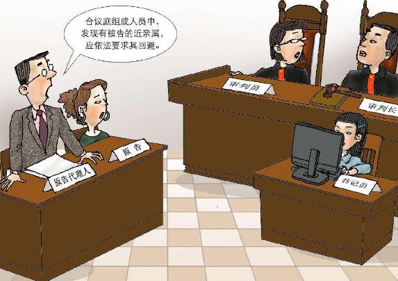 民事訴訟中回避的適用