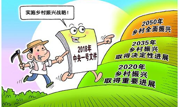鄉(xiāng)村振興法已啟動(dòng)立法相關(guān)程序 2020年前有望發(fā)布