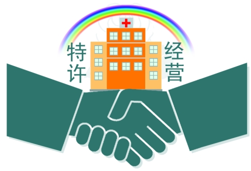 特許經(jīng)營(yíng)合同格式條款的法律風(fēng)險(xiǎn)