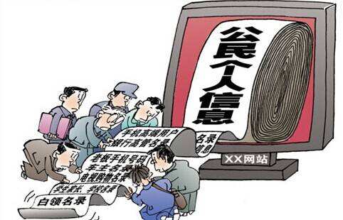 侵犯隱私權的認定條件與行為表現