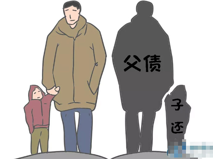 父債子還是否符合法律要求