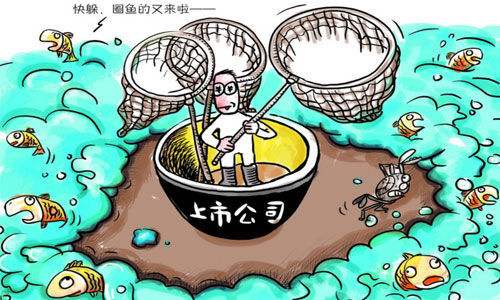 深度解析上市公司收購制度及規(guī)則是什么