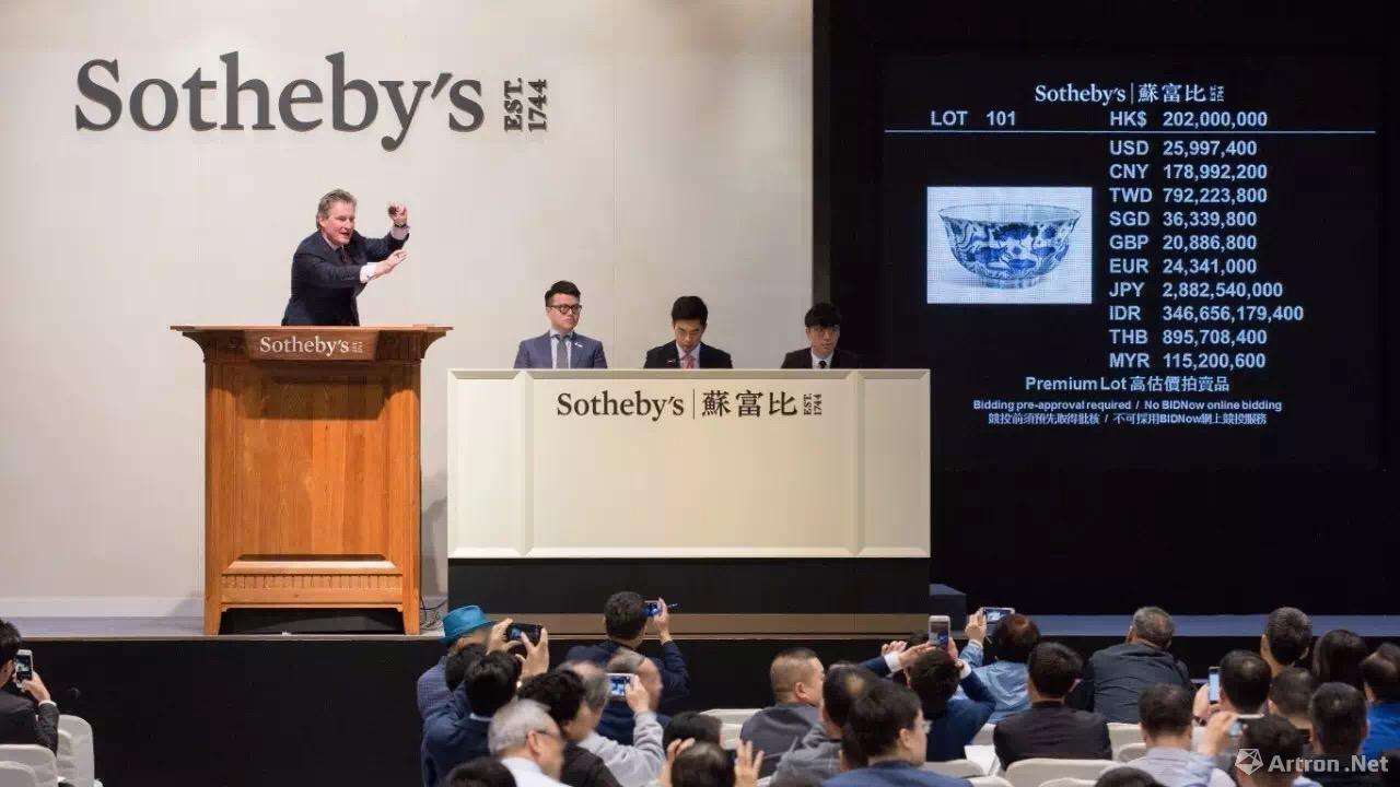 拍賣包括哪些種類？