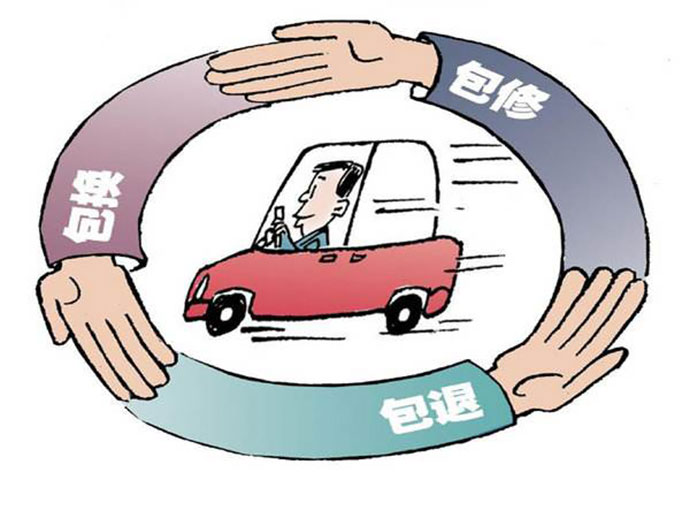 實行產(chǎn)品三包的范圍和義務(wù)